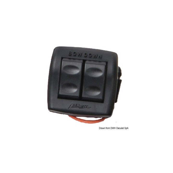 Tableau EURO ROCKER Bennet 