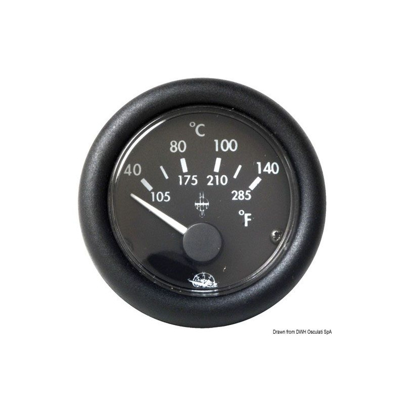 Indicateurs température Guardian