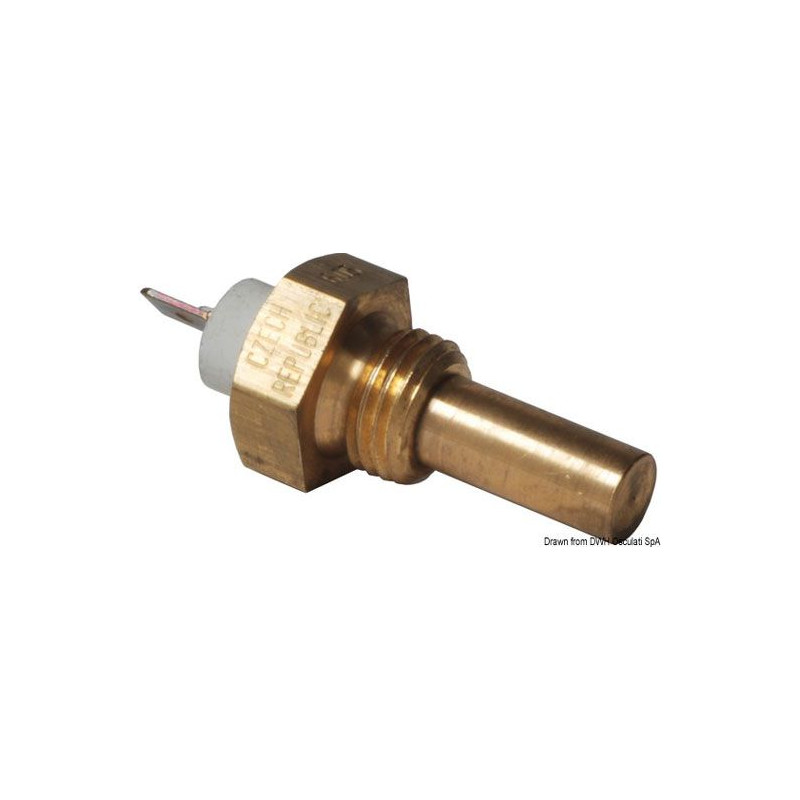 Indicateurs température Guardian