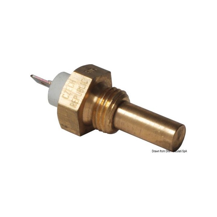 Indicateurs température Guardian