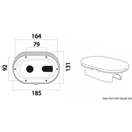 Coffret douche en Luran UV résistant