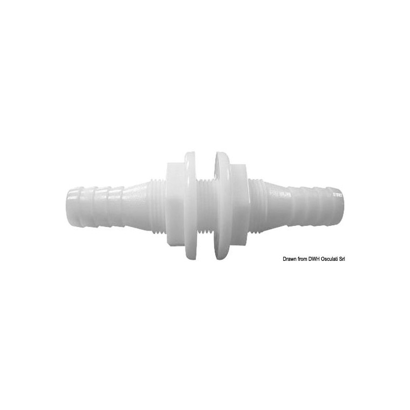 PASSE-COQUE SYMÉTRIQUE EN NYLON