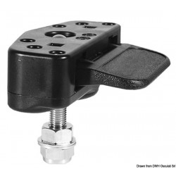 Fermeture verticale...