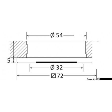 Plafonniers LED Bos