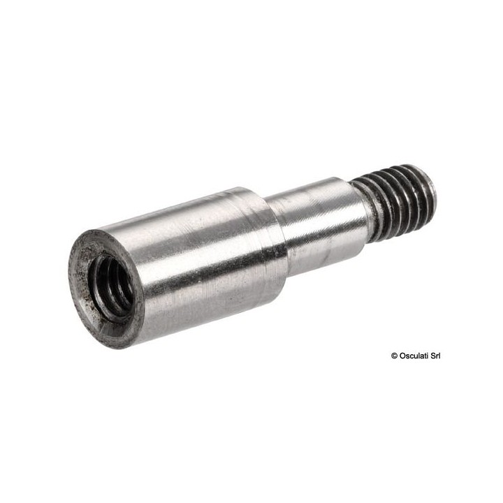 Sécurité pour ressorts à gaz