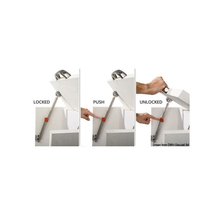 Sécurité pour ressorts à gaz