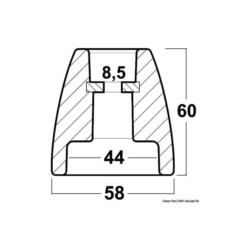 Anodes G2-serie 200/300