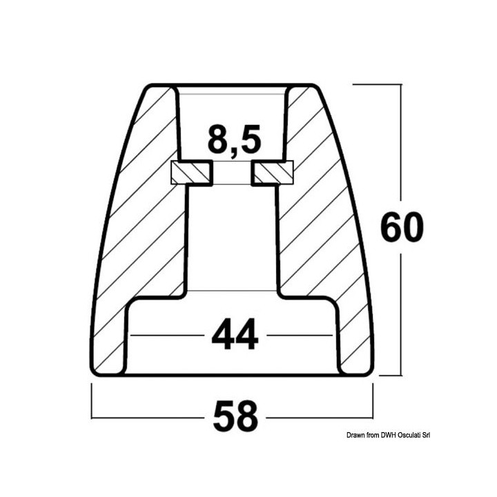 Anodes G2-serie 200/300