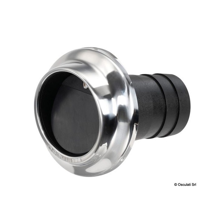 Sorties d'échappement