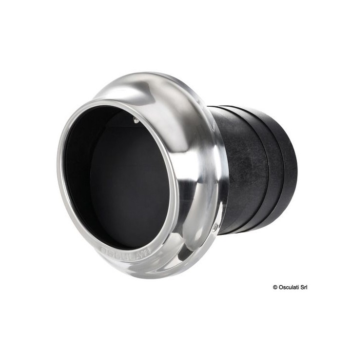 Sorties d'échappement