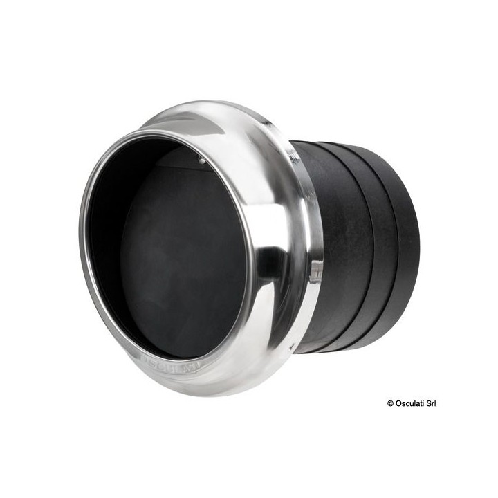 Sorties d'échappement