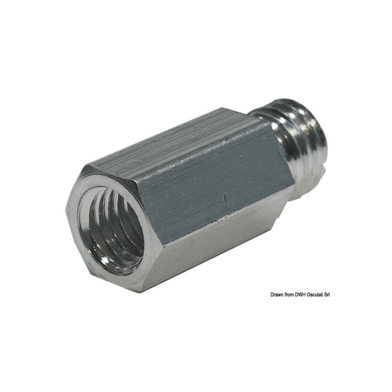 Accessoires pour pâtes abrasives