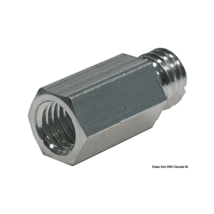 Accessoires pour pâtes abrasives