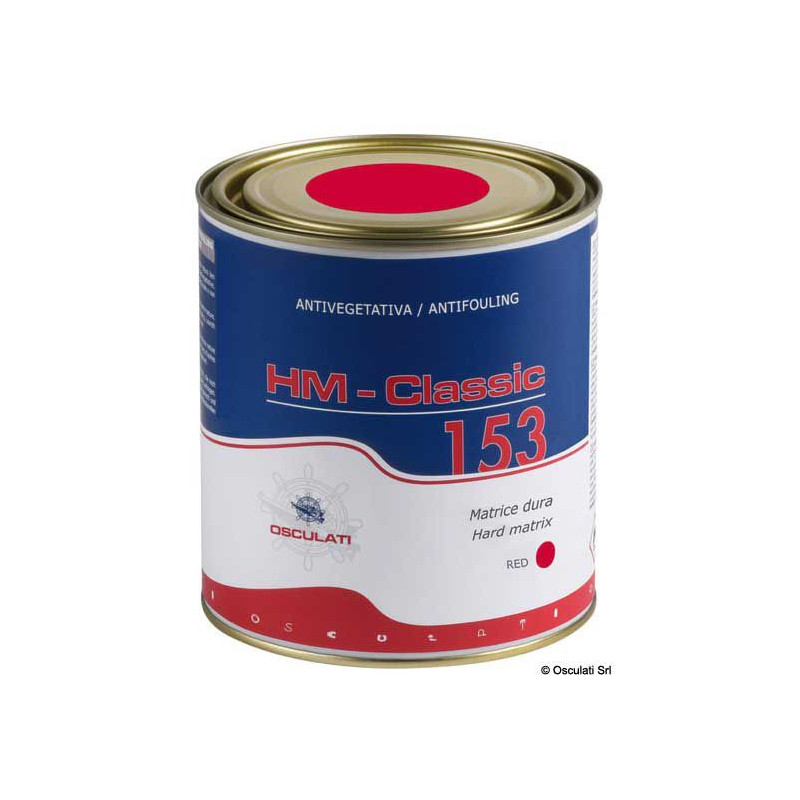 Antifouling HM Classic 153