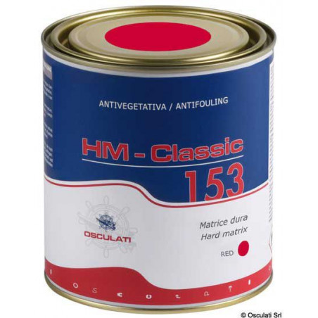 Antifouling HM Classic 153