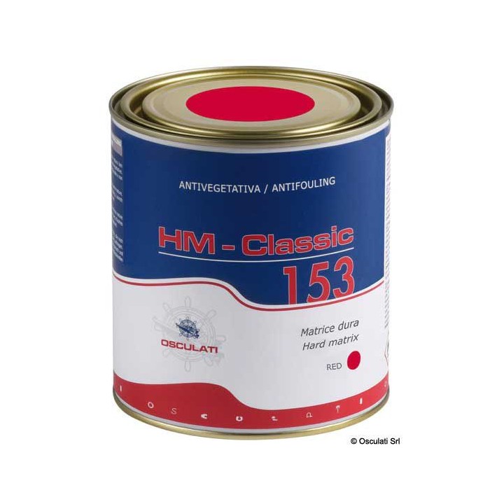 Antifouling HM Classic 153