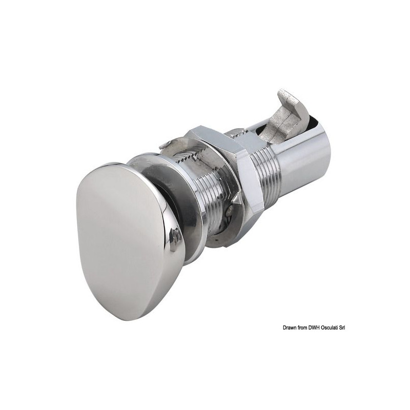 Fermeture "Flush lock"