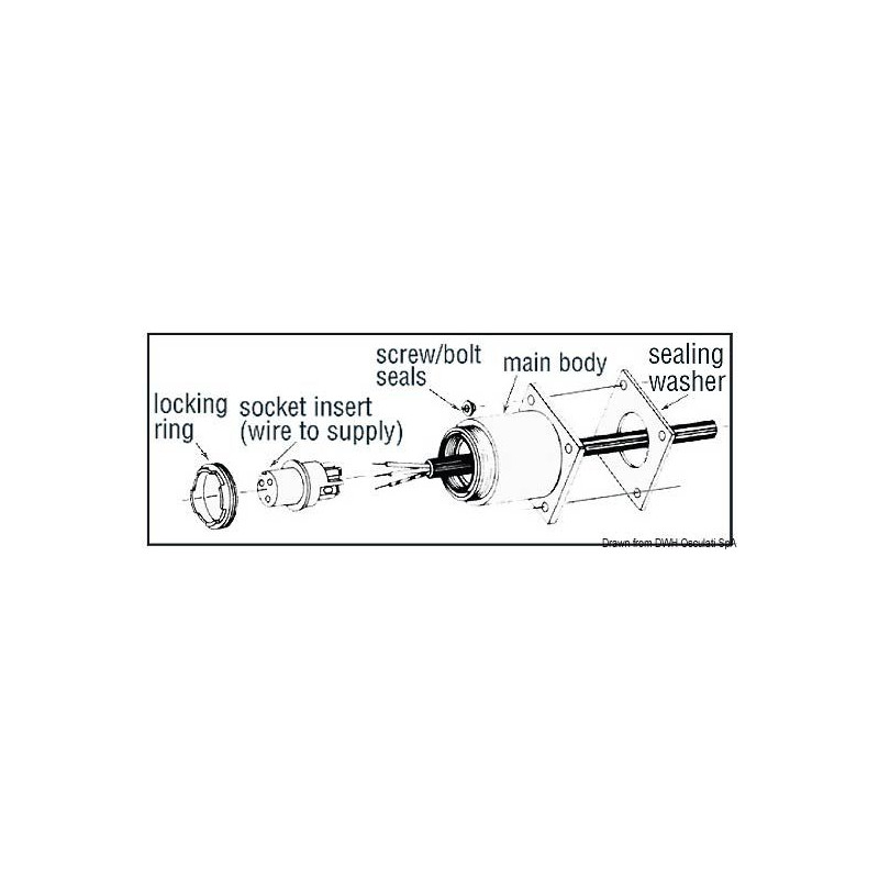 Prise extérieure fiches femelle BulginBuccaneer 