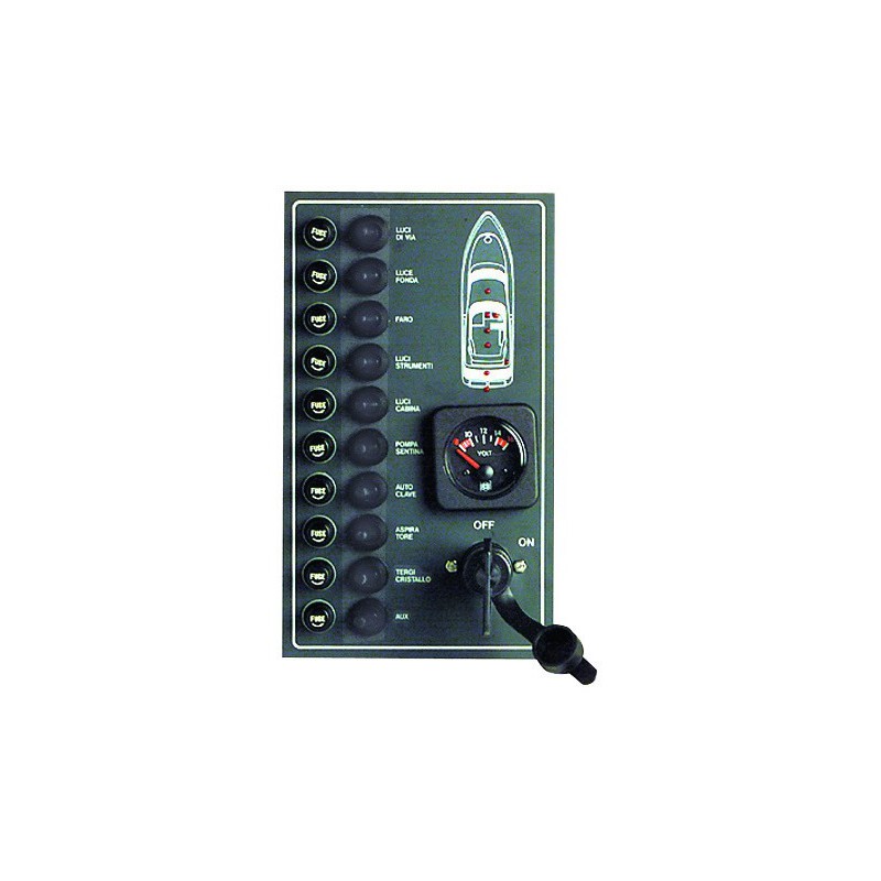 Tableau électrique étanche