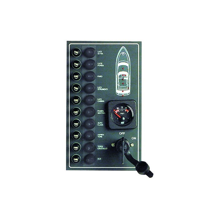 Tableau électrique étanche