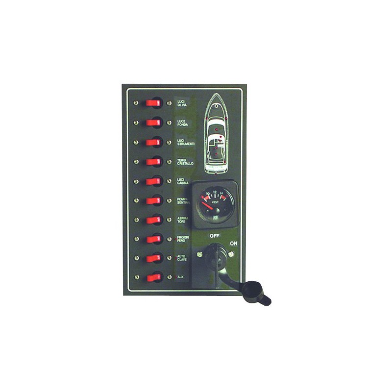 Tableau électrique étanche