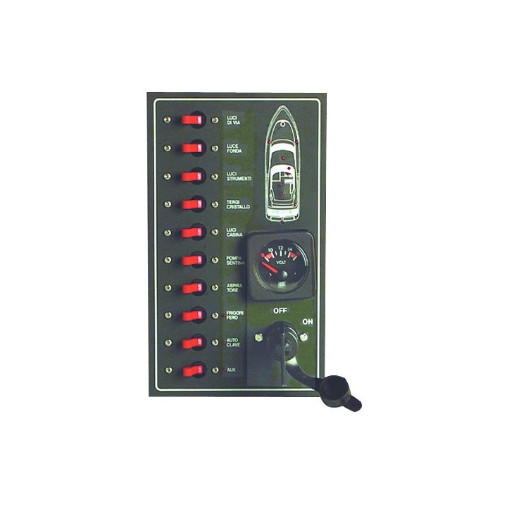 Tableau électrique étanche