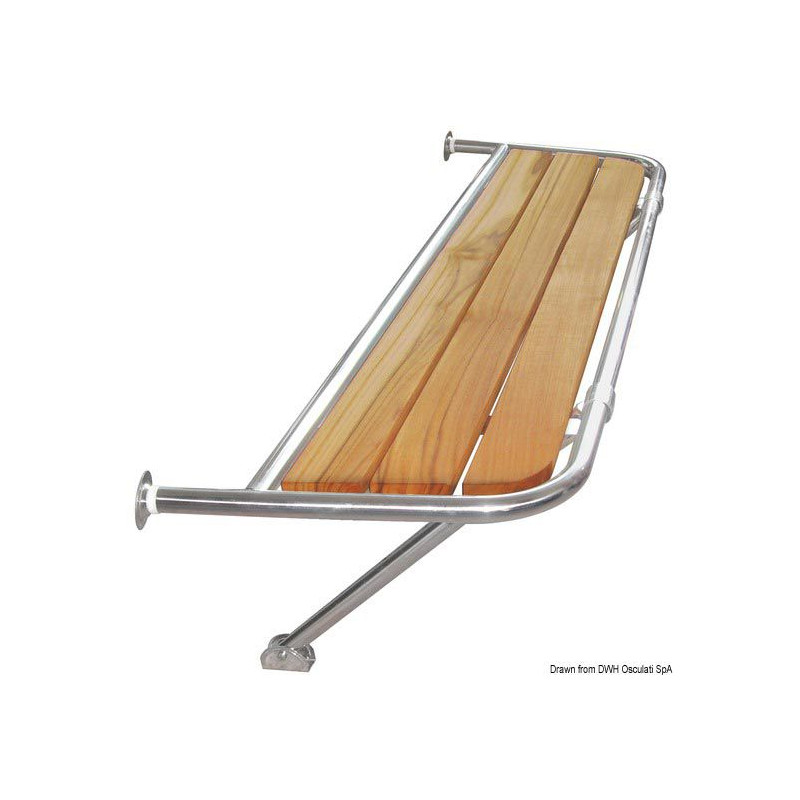 Passerelles arrières pour voiliers