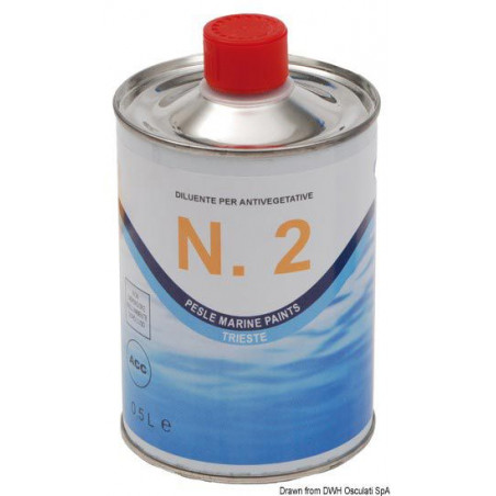 Diluant pour anti-fouling divers