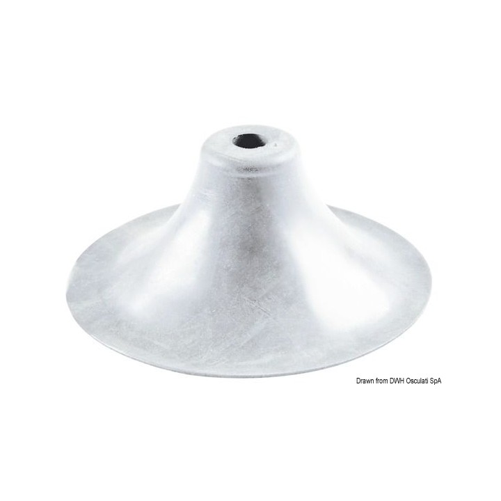 Accessoires EPDM pour canots