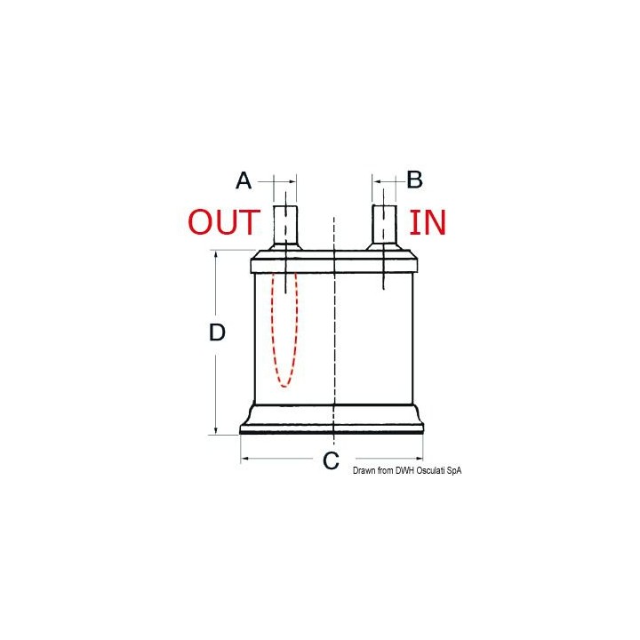 Pot silencieux Vernalift Top