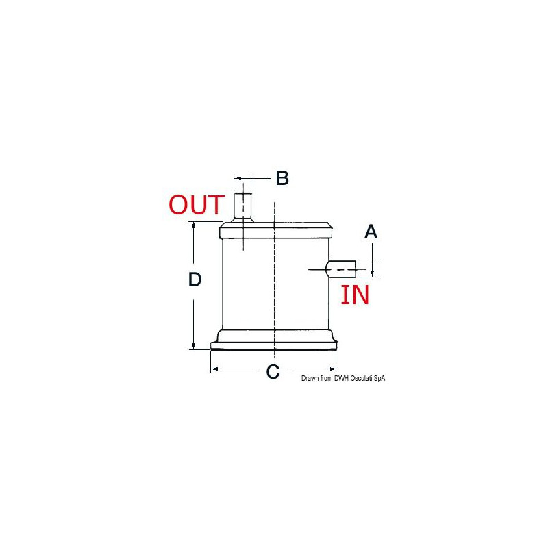 Pot silencieux Vernalift Top 51.158.xx