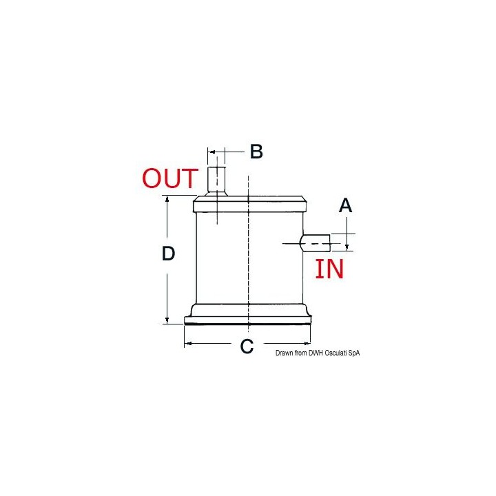 Pot silencieux Vernalift Top