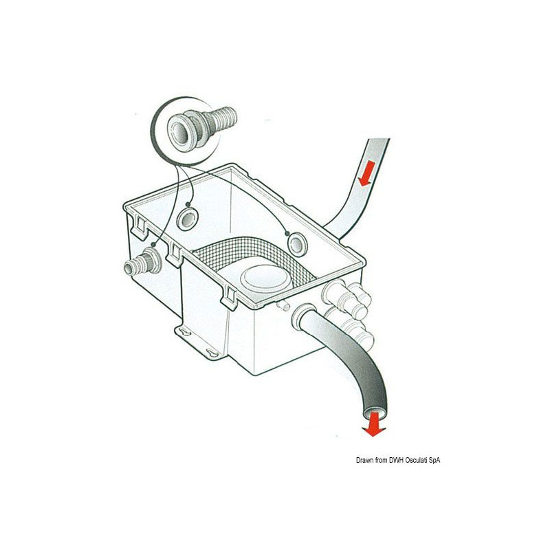 Collecteur eaux usées + pompe
