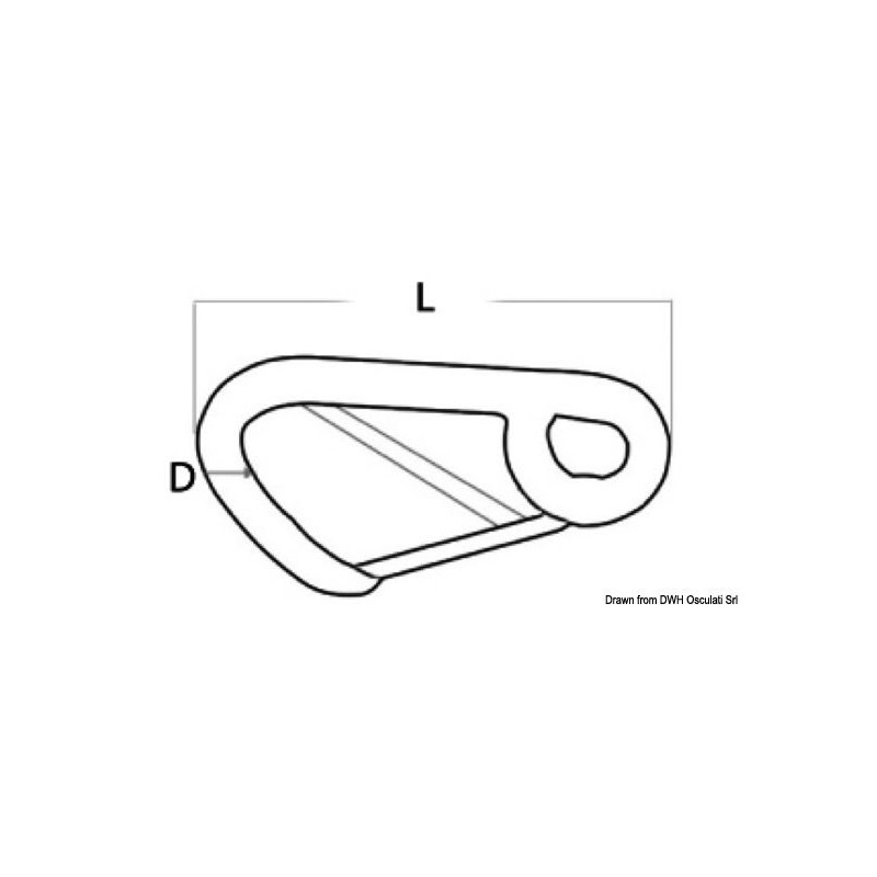 Mousqueton grand passage