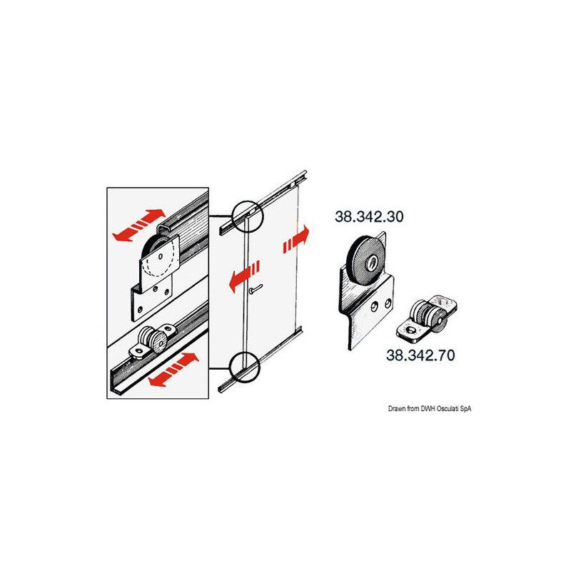 Accessoires pour portes coulissantes
