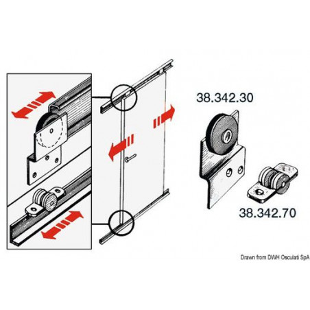 Accessoires pour portes coulissantes