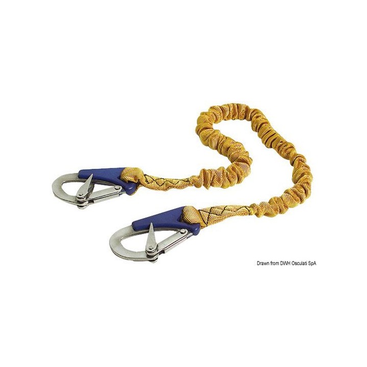 Ligne de vie Spring II 