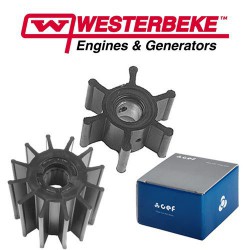 Roues de rechange pour pompes