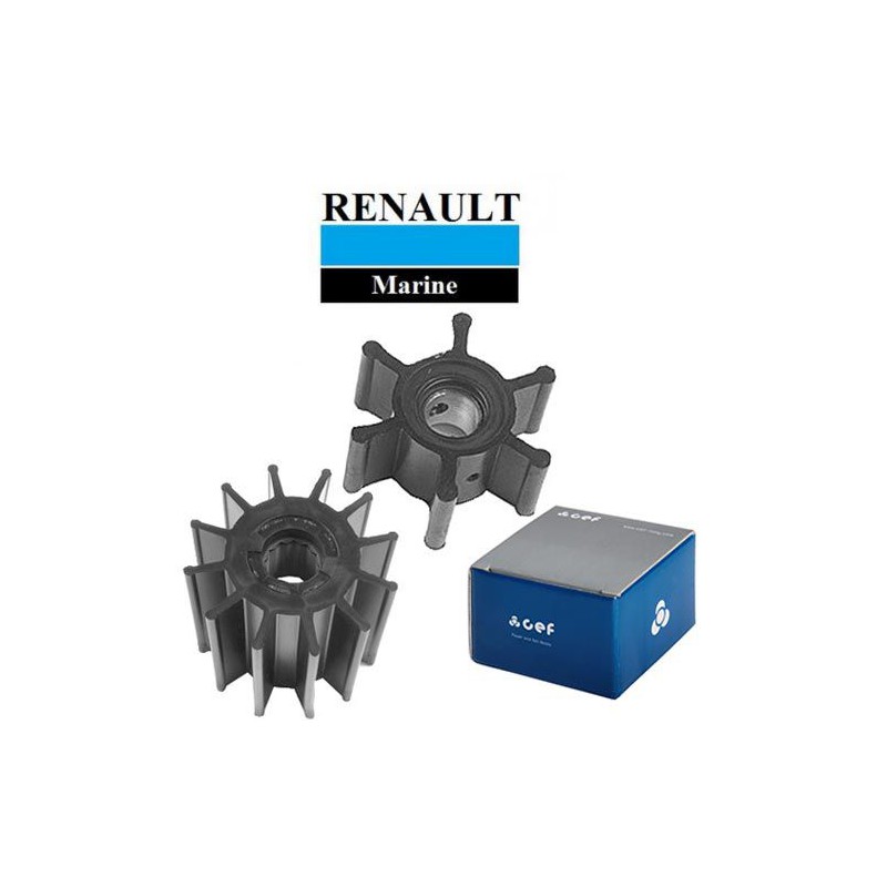 Roues de rechange pour pompes 