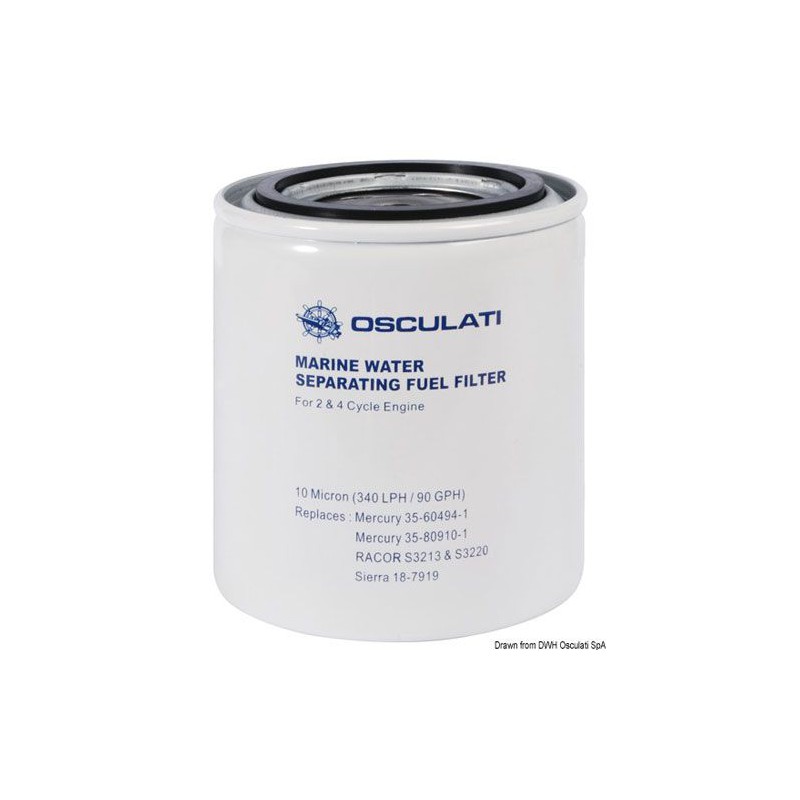 Filtre séparateur eau / carburant