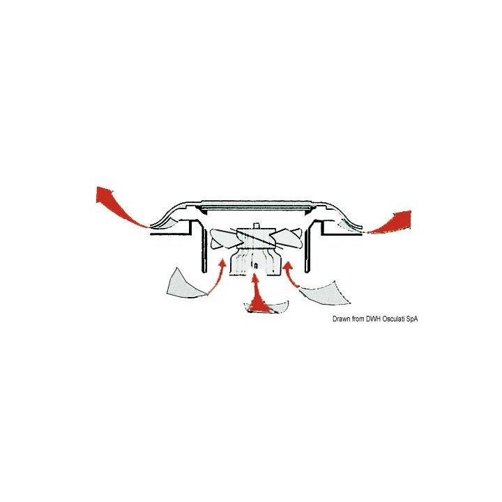 Aérateur solaire autonome SOLARVENT