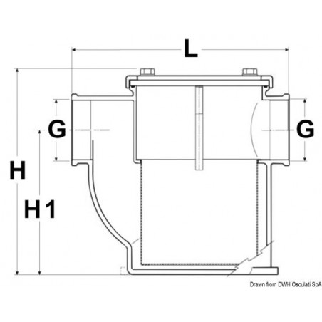 Filtre spécial pour refroidissement