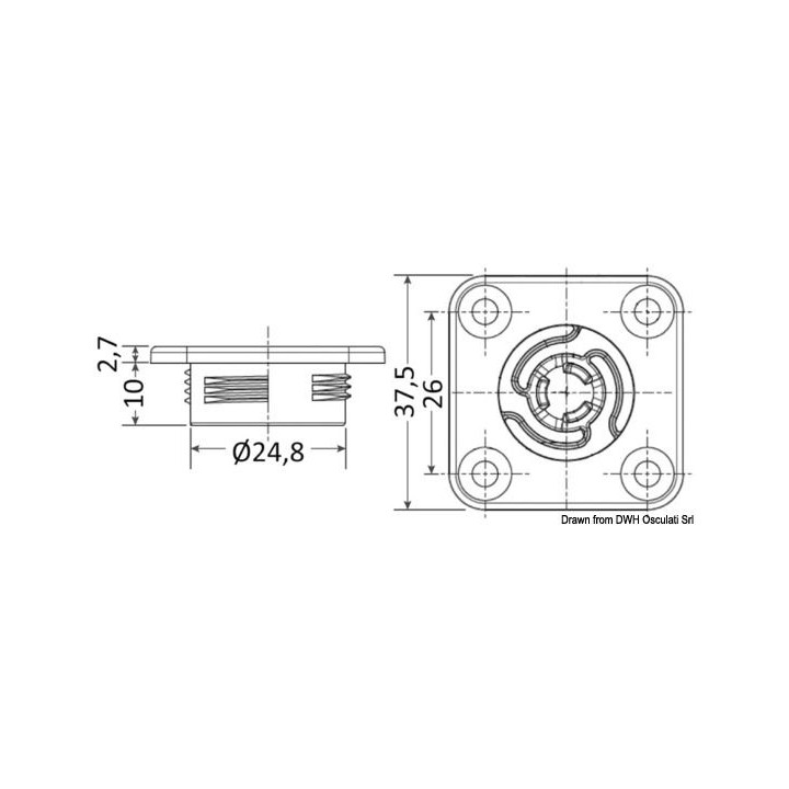 Fixations DELAHOUSSE Quick Fit