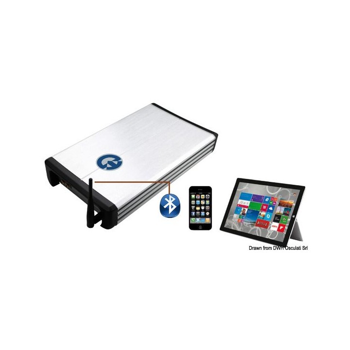 Amplificateur Bluetooth RIVIERA R904