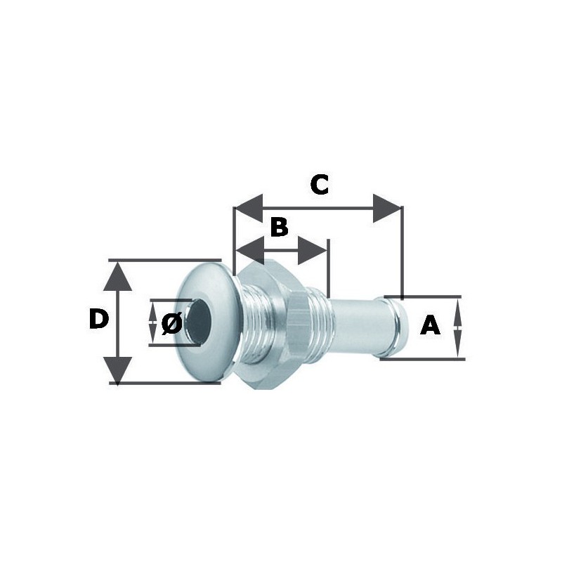 Mini passe-coque inox  