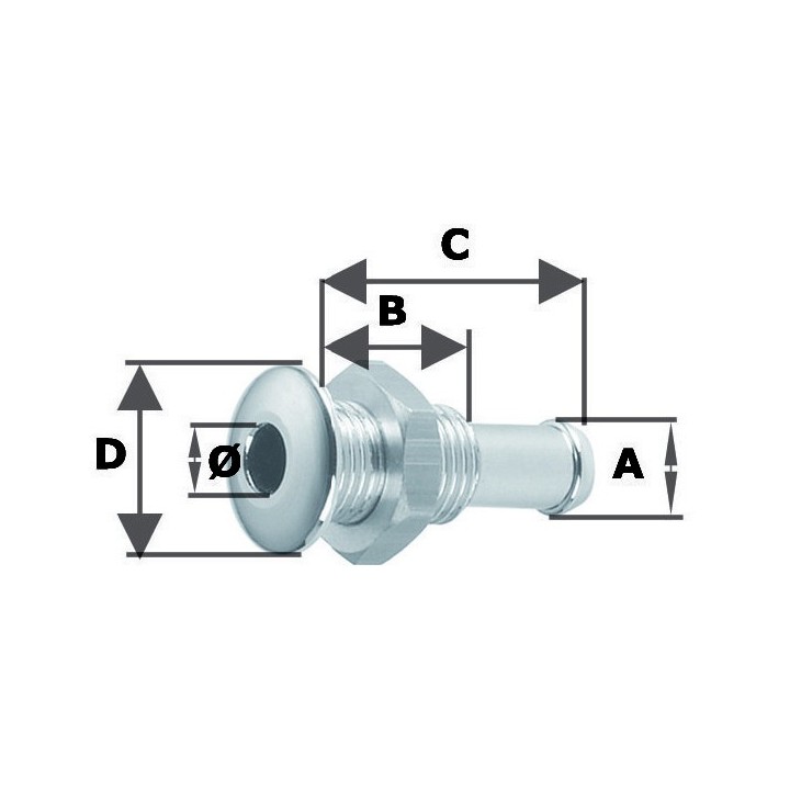 Mini passe-coque inox  