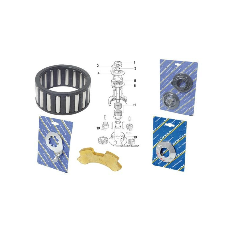 Pièces pour winch Lewmar Evo