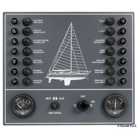 Tableau électrique fusibles moteur  