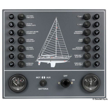 Tableau électrique fusibles moteur  