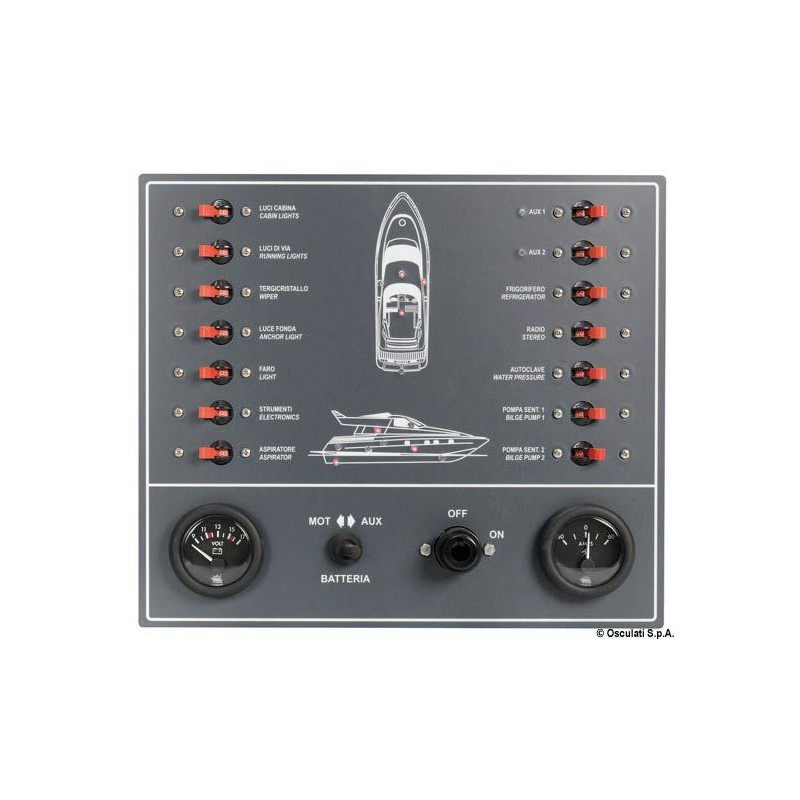Tableau électrique fusibles moteur  
